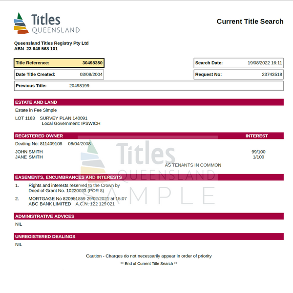 Current Title / State Lease
